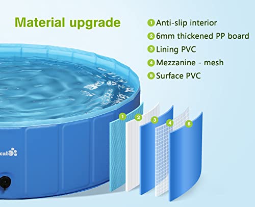 Pecute Paddling Pool for Pets & Kids,Sturdy Foldable Dog Swimming Pool Bathtub Non-Slip Children Ball Pits Kids Paddling Bathing Pool For Garden Patio Bathroom (Medium 80x20cm)