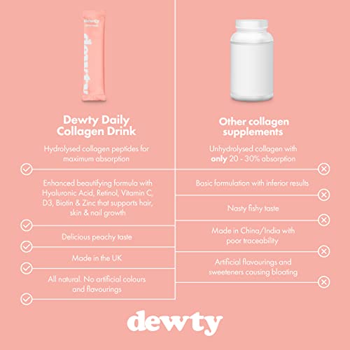 Dewty Daily Collagen Drink - Premium Hydrolysed Collagen Blend - Formulated with Hyaluronic Acid, Biotin & Retinol, Clinically Proven Results for Skin, Hair & Nails (28-Day)