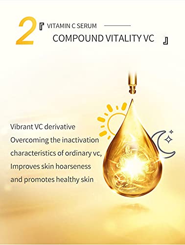 DEBORO Vitamin C Serum For Face with, 20% Vitamin C Essence And Tranexamic Acid for Anti-wrinkle, Whitening, Brightening and Sun Damage – Restore&Boost Collagen (30ml)