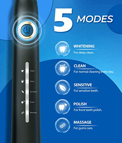 Sonic Electric Toothbrushes for Adults, 8 𝐁𝐫𝐮𝐬𝐡 𝐇𝐞𝐚𝐝𝐬 Electric Toothbrush with 40000 VPM Deep Clean 5 Modes, Rechargeable Toothbrushes Fast Charge 4 𝐇𝐨𝐮𝐫𝐬 𝐋𝐚𝐬𝐭 30 𝐃𝐚𝐲𝐬