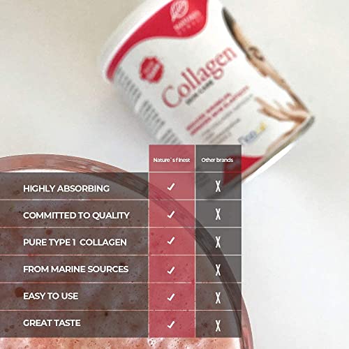 Nature's Finest by Nutrisslim Collagen Skincare with Naticol®, MSM, Vitamin C and Ashwagandha | High Absorption Collagen Drink Mix | Reduce Wrinkles and Improve Skin Elasticity (1)