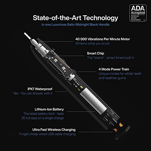 Aquasonic Black Series Ultra Whitening Toothbrush ADA Accepted Electric Toothbrush - 8 Brush Heads & Travel Case - Wireless Charging - 4 Modes w Smart Timer - Sonic Electric