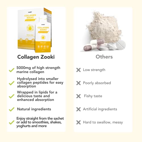 Zooki® Marine Liquid Collagen Sachets | Hydrolysed Marine Collagen Peptides | Support Skin, Hair, Nails, Joints & Muscles | (Citrus Lime, 14 Servings)