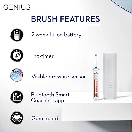 Oral-B Genius Electric Toothbrush with Artificial Intelligence, Gifts For Women / Men, App Connected Handle, 3 Toothbrush Heads & Travel Case, 5 Modes, Teeth Whitening, 2 Pin UK Plug, 8000