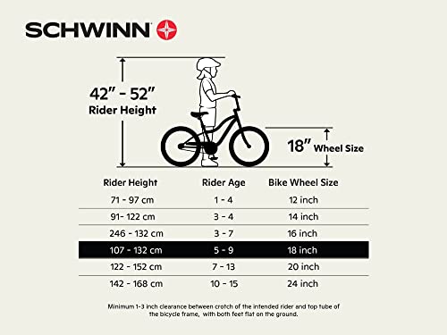 18 inch bike frame age shops