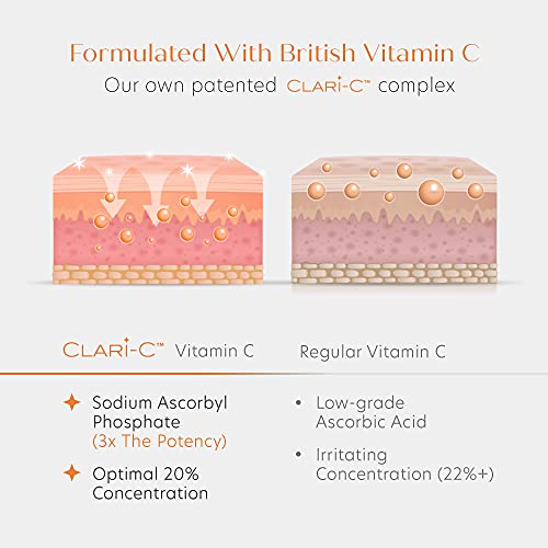 ENCAPSULATED Vitamin C Serum - 4X MORE STABLE with Liposomal Coating - 2x More Potent with SYNERGISTIC ANTIOXIDANTS - Sensitive-Skin Friendly - MADE IN THE UK, China Free - 100% Vegan