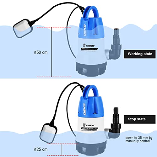 DEKO 400W 8000L/H Portable Submersible Pump with Float Switch,Clean/Dirty Water Removal Drain Pump for Swimming Pool Garden Tub Pond Flood Drain (BLUE-400W)