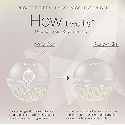 Project E Beauty Aqua Collagen Gel | Natural Organic Skin Care Vitamin C Facial Eye Anti Aging Fine Lines Wrinkles Lifting Tightening Plumping Firming Serum Lotion Ion Gel Treatment 50ml 1.7oz