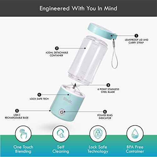 Blndr | Portable, Rechargeable Blender & Smoothie Maker | 420ml Capacity, 6 Stainless Steel Blades, 4000mAH Battery (Aqua Blue)