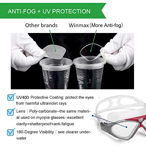 Swimming Goggles,Adult Swim Goggles Anti Fog No Leakage Clear Vision UV Protection Anti Slip Easy to Adjust Comfortable Silicone Skirt,Professional Swim Goggles for Men and Women (Red/Clear lens)