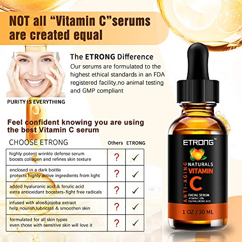 Vitamin C Serum Face with Hyaluronic Acid,Vitamin E,20% Vitamin C for Anti-wrinkle,Dark Circle,Fine Lines and Sun damage – Restore&Boost Collagen (30 ml)