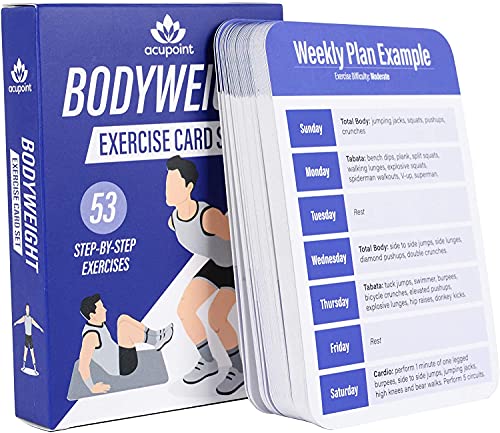 Acupoint Workout Cards & Exercise Cards – BODYWEIGHT Fitness Card Deck – Great Bodyweight Exercises Flash Cards Guide for Fitness at Home & Gym – Personal Training Work Out Programs for Women & Men