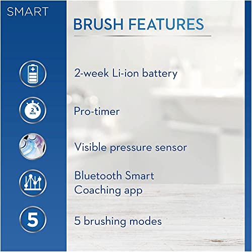 Oral-B Smart 7 Electric Toothbrush with Smart Pressure Sensor, App Connected Handle, 3 Toothbrush Heads & Travel Case, 5 Mode Display with Teeth Whitening, Gift Set, 2 Pin UK Plug, 7000N, Blue