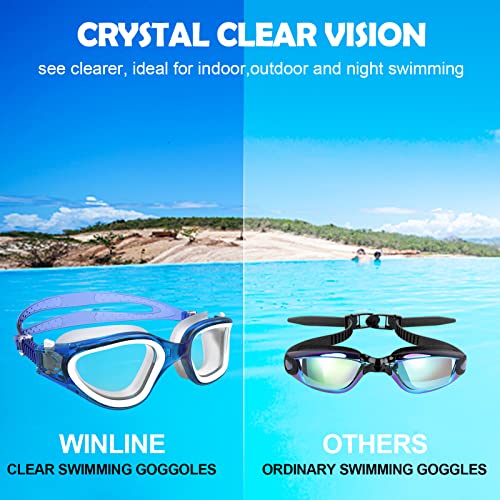 Adult Swimming Goggles,Polarized Open Water Goggles Swimming Anti Fog UV Protection No Leakage Clear Vision Easy to Adjust for Adults Men Women Teenagers (Light Blue/Non-polarized Clear Lens)