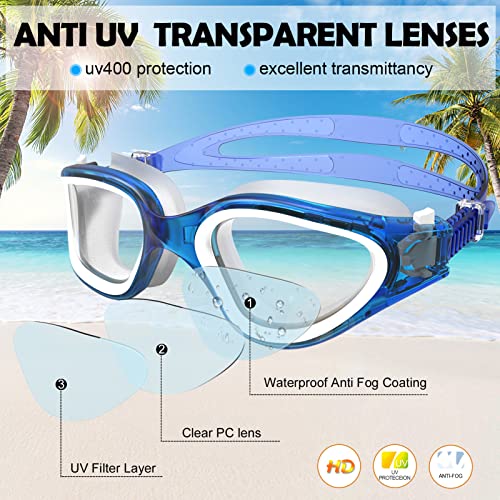 Adult Swimming Goggles,Polarized Open Water Goggles Swimming Anti Fog UV Protection No Leakage Clear Vision Easy to Adjust for Adults Men Women Teenagers (Light Blue/Non-polarized Clear Lens)