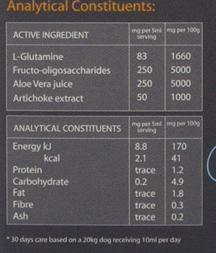 Vet's Kitchen - Healthy Digestion Supplement - Gravy with Prebiotics and Aloe - Advanced Nutrition for your Adult Dog - 300ml, transparent