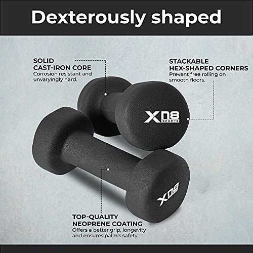 Xn8 Neoprene Dumbbells Hand Weights for Women Men Home Gym Exercise Fitness Weight Lifting Body Building Muscle Training Equipment Dumbbells Pair (2 * 2=4kg)