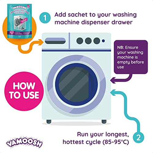 Vamoosh 6-in-1 Washing Machine Cleaner, Dissolves Hair, Eliminates Bad Odours, Removes Limescale, Deep Clean, Leaves Smelling Fresh, Antibacterial, Descales, 2 Sachet, 2 Washes