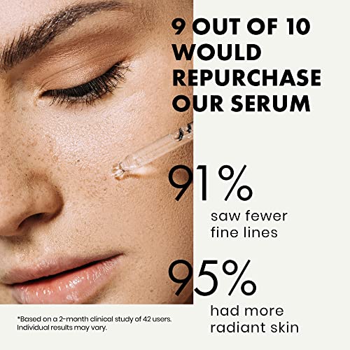 Pure Retinol Serum for Face & Neck (2.5%) - Vitamin A Anti-Aging/Wrinkle/Acne Skin Resurfacing Retinol Serum - Pro Moisturizing & Brightening Prescription Strength Retinoid Treatment for Women & Men