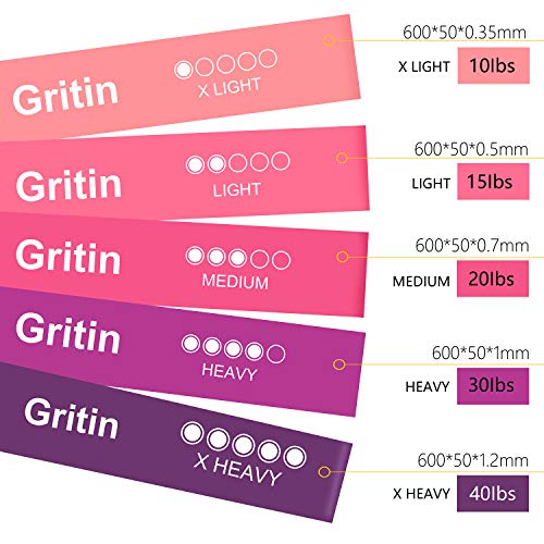 Gritin Resistance Bands, [Set of 5] Skin-Friendly Resistance Fitness Exercise Loop Bands with Free Carrying Case- 5 Different Levels of Resistance for Yoga, Pilates, Physiotherapy