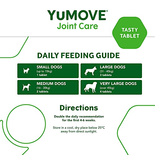 YuMOVE Young and Active Dog | Joint Supplement for Dogs to Support Active and Growing Joints for Dogs Aged Under 6 | 60 Tablets