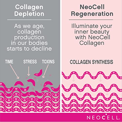 NeoCell M12899- Collagen + C Pomegranate Liquid - BioActive Collagen Type 1&3 + Antioxidants, Ionic Minerals, and Vitamin C Promotes Healthy Joint Cartilage Tissue; Non-GMO and Gluten-Free - 16 Ounces