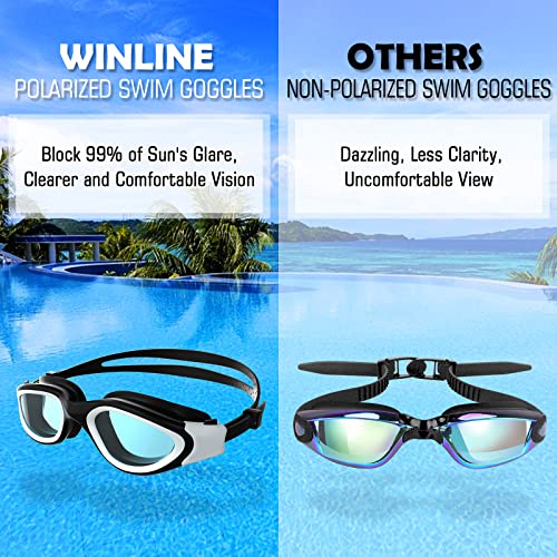 Polarized Swimming Goggles,Swim Goggles Anti Fog UV Protection No Leakage Clear Vision Easy to Adjust for Men Women Adults Teenagers (Black&White/Polarized Smoke Lens)