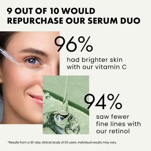 𝗪𝗜𝗡𝗡𝗘𝗥 𝟮𝟬𝟮𝟯* Retinol Serum & Vitamin C Serum, Skin Serum w/Hyaluronic Acid, Aloe Vera, & Jojoba Oil - Anti Aging Serum for Face - Helps to Reduce Fine Lines, Wrinkles and Acne Scar, 30ml x2