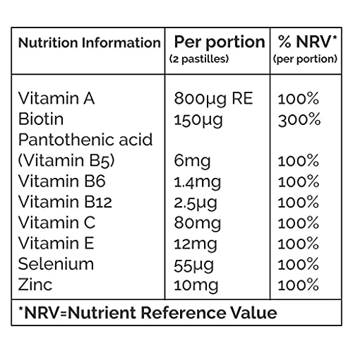 Chewable Hair Vitamins for Hair Growth - Biotin Anti Hair Loss Thinning Hair Multivitamins - Skin Nails Hair Supplements for Women - Hair Regrowth Pills 30 Chewy Gummy Tablets Travel Size - Hairburst