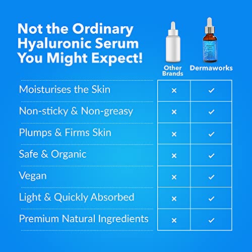 Hyaluronic Acid Serum for Face with Vitamin C – Firming Plumping Hydrating Anti Aging Skin Care - Facial Moisturiser and Eye Serum for Men and Women by DERMAWORKS Skincare & Beauty 30ml