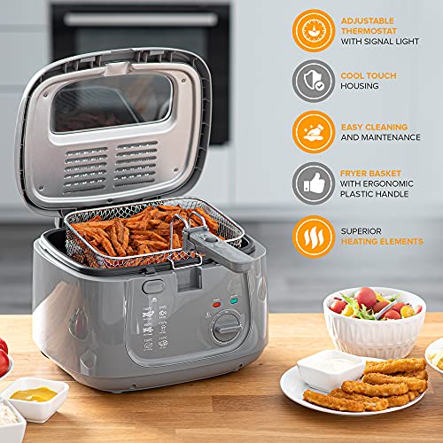 LIVIVO Electric 2.5L Deep Fat Countertop Fryer Non-Stick Coating, Internal Mesh Basket with Safety Handle and Viewing Window Easy Clean (White) (Grey)