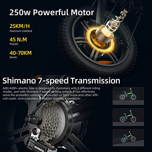 A Dece Oasis A20F+ 20×4.0 fat tire electric bike folding E-bike City Commuter Electric Bicycle, 250W motor/36V/10.4Ah battery/30kg/25 km/h