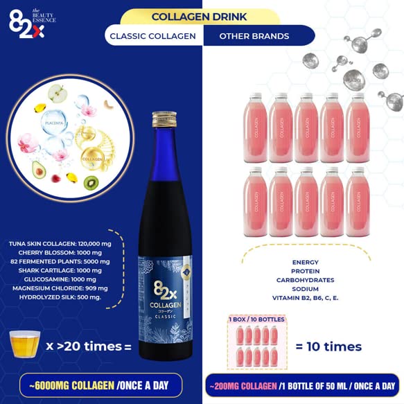 82X Classic Collagen - Marine Fish Tuna Collagen Peptides Liquid Drink for Skin Hair Nails from Japan with 82 Fermented Plants, Vitamins, Minerals & Supplements