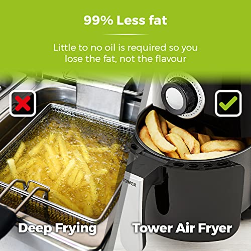 Tower T17023 Vortx Manual Air Fryer Oven with Rapid Air Circulation and 30 Min Timer, 2.2 Litre, Black