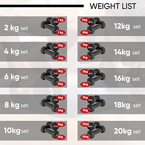 Xn8 Neoprene Dumbbells Hand Weights for Women Men Home Gym Exercise Fitness Weight Lifting Body Building Muscle Training Equipment Dumbbells Pair (2 * 2=4kg)