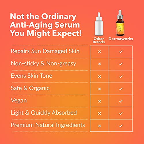 Vitamin C Serum for Face with Hyaluronic Acid & Niacinamide – Dark Spot Correcting & Skin Brightening – Hydrating – Anti-aging & Anti-wrinkle – Collagen Boosting – 30ml by DERMAWORKS Skincare & Beauty