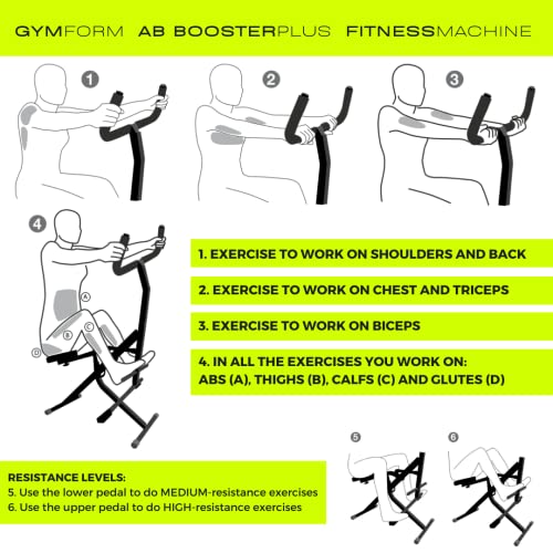 GYMFORM AB BOOSTER Workout Machine for Abs Arms Legs Back and Glutes Train Cardio Exercise at Home