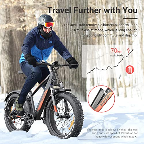 Eleglide Electric Bike, Tankroll 26"*4.0" Fat Tire E bikes, 48V 10Ah 250W E Mountainbike, Shimano 7 Gears, 70KM Top Range, 57N.m Max Torque, Powerful Motor E Bike Mountain Bicycle for Adults