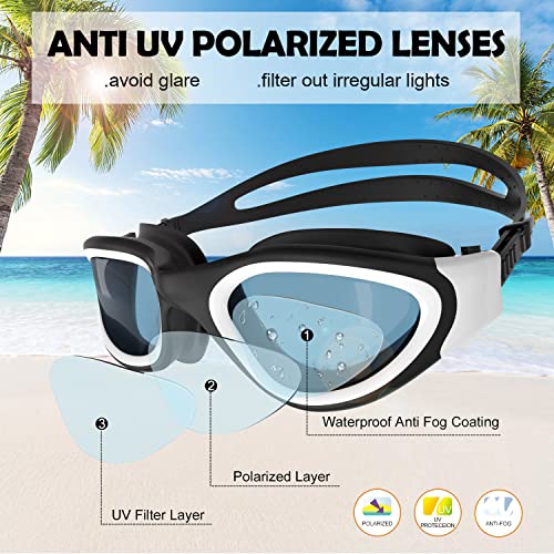 Polarized Swimming Goggles,Swim Goggles Anti Fog UV Protection No Leakage Clear Vision Easy to Adjust for Men Women Adults Teenagers (Black&White/Polarized Smoke Lens)