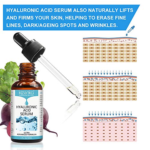 Hyaluronic Acid Serum for Dry Skin, Natural Anti Ageing & Anti Wrinkle Serum for Skin Face, Face Serum, Best Choice for Skin Care and Neck - 30ml