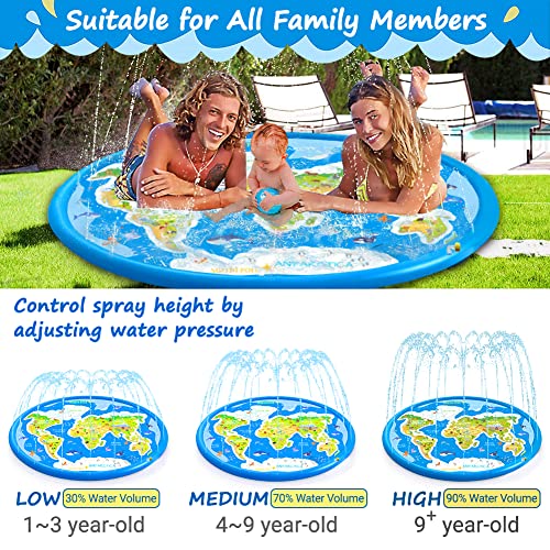 BOCTTCBO Splash Pad Sprinkler - 71’’ Splash Mat Outdoor Water Play Pad for Toddlers - Thickened Sprinkler for Kids or Pet Dog - Inflatable Wading Pool for Summer Garden Beach