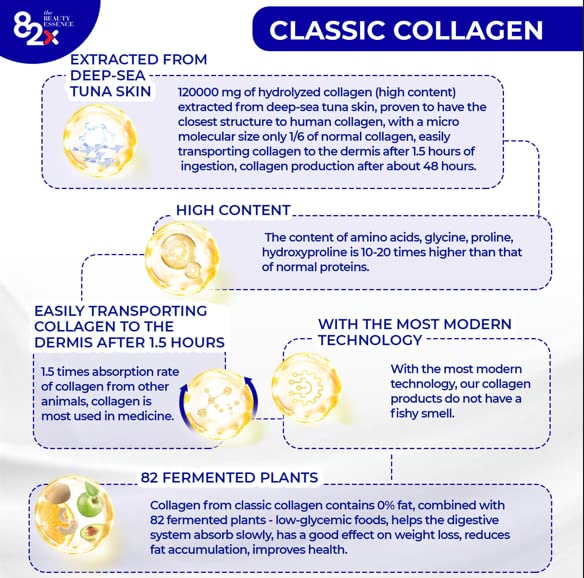 82X Classic Collagen - Marine Fish Tuna Collagen Peptides Liquid Drink for Skin Hair Nails from Japan with 82 Fermented Plants, Vitamins, Minerals & Supplements