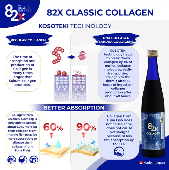 82X Classic Collagen - Marine Fish Tuna Collagen Peptides Liquid Drink for Skin Hair Nails from Japan with 82 Fermented Plants, Vitamins, Minerals & Supplements