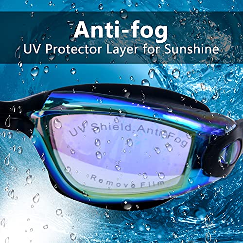 Swimming Goggles for Men Women Adults - Anti Fog Swim Goggles with Uv Protection, Clear Vision, No Leaking Silicone Cushion