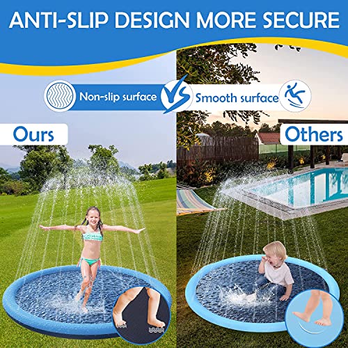 SHOKAN Splash Pad for Dogs & Kids, 100cm Inflatable Dog Splash Sprinkler Pad, Foldable Thickened Dog Paddling Pool Splash Mat, Outdoor Dog Sprinkler Play Mat for Summer Garden Beach Backyard